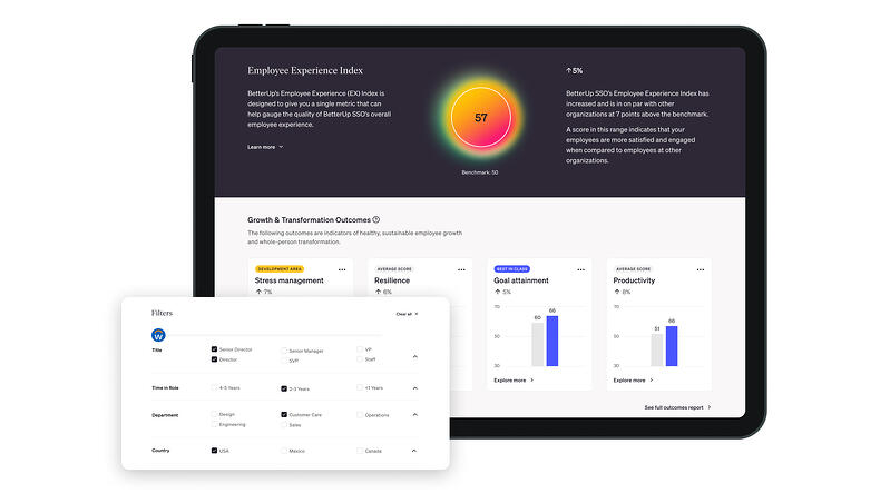 actionable insights live on the BetterUp people analytics dashboard (PAD)