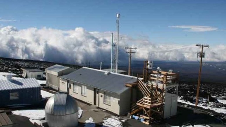 Mauna Loa Observatory