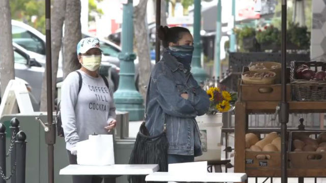 Women wearing face masks